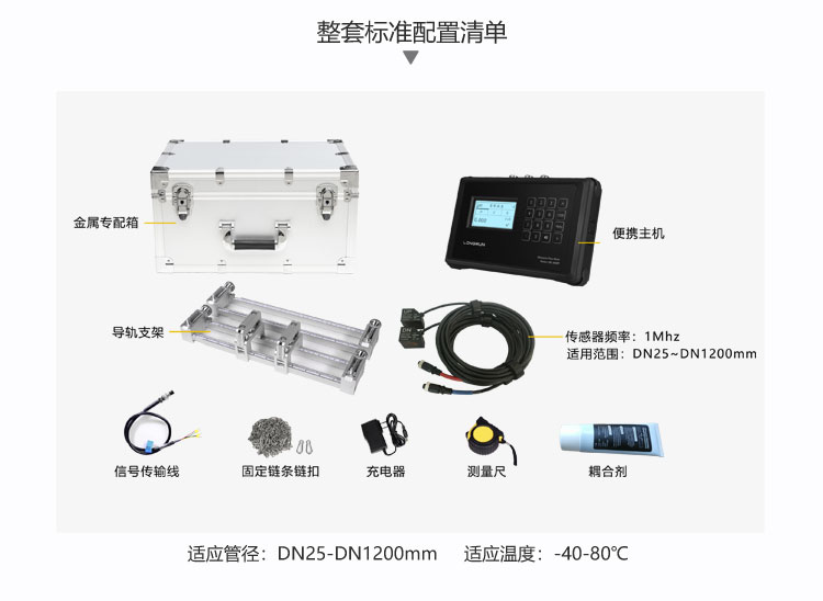 標(biāo)準(zhǔn)配置